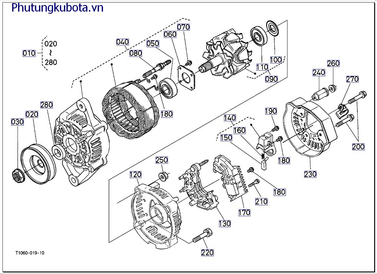 Của máy giao điện ( những bộ phận cấu thành